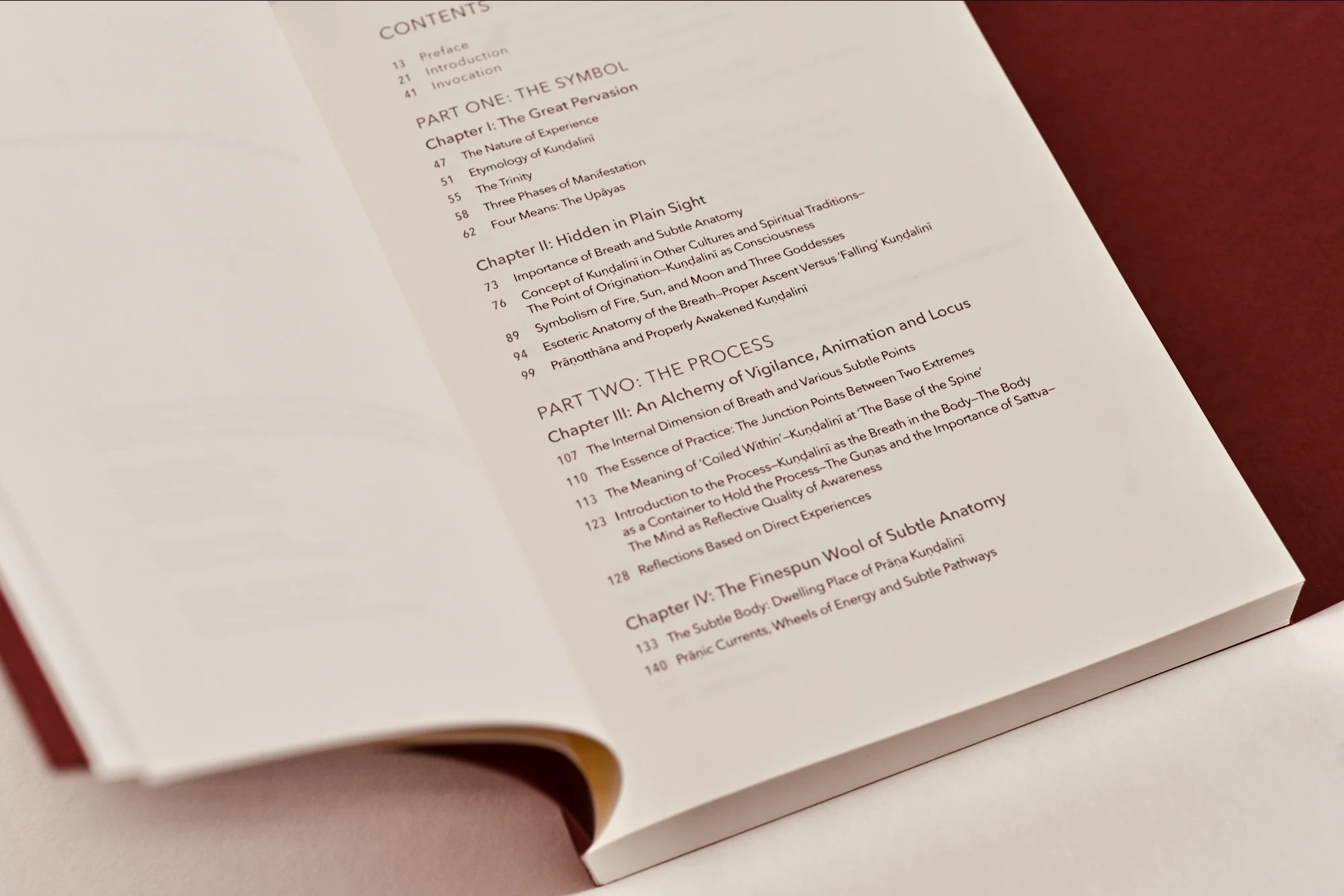 kundalini process explained